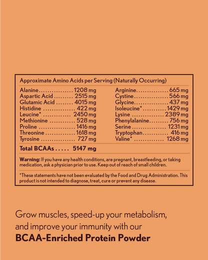 Swirly Cinnamon – 2lb Protein Powder